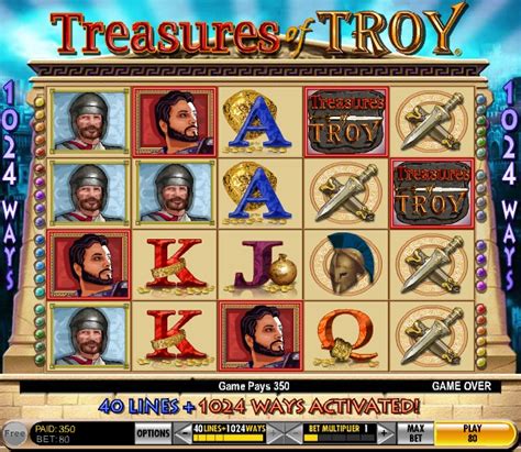 treasures of troy slot,treasures of troy gratis